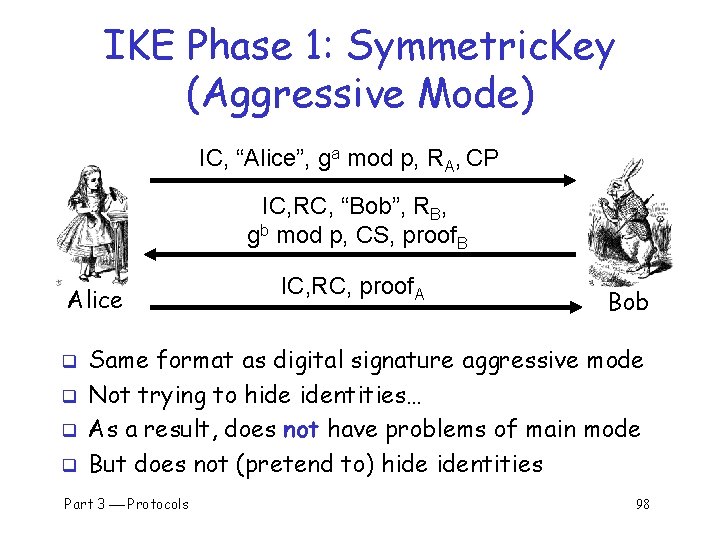 IKE Phase 1: Symmetric. Key (Aggressive Mode) IC, “Alice”, ga mod p, RA, CP