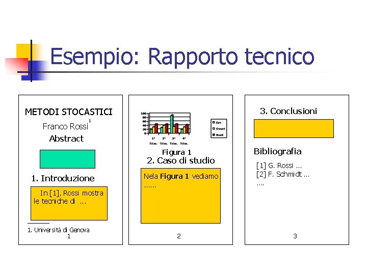 Esempio: Rapporto tecnico METODI STOCASTICI 3. Conclusioni 1 Franco Rossi Abstract Figura 1 2.