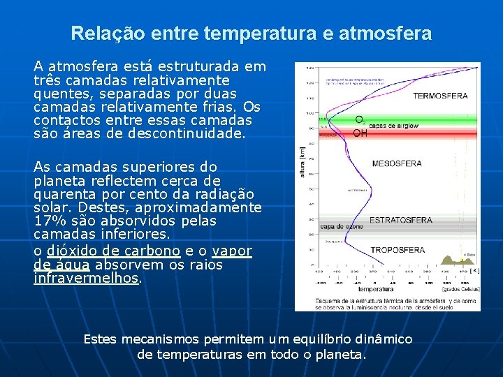 Relação entre temperatura e atmosfera A atmosfera está estruturada em três camadas relativamente quentes,