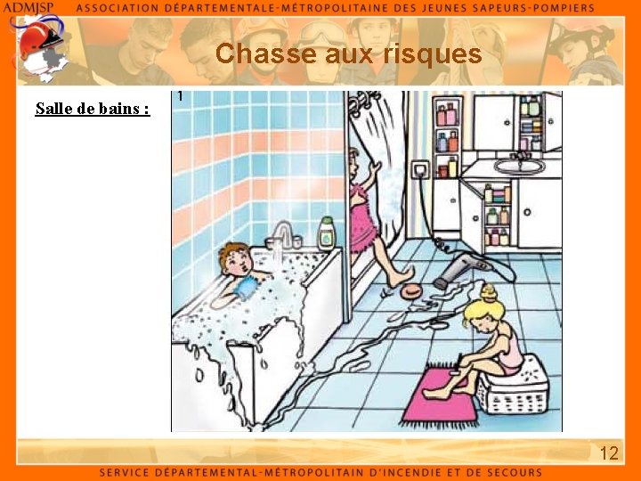 Chasse aux risques Salle de bains : 12 