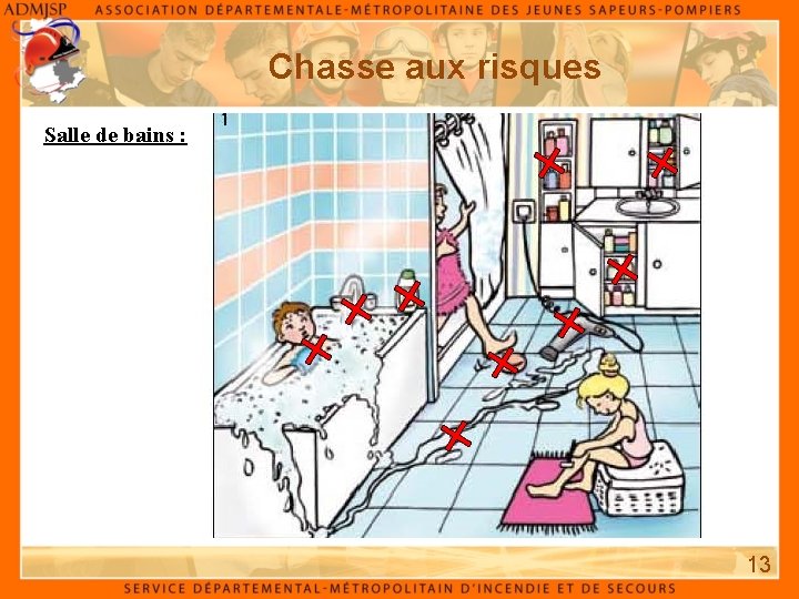 Chasse aux risques Salle de bains : 13 