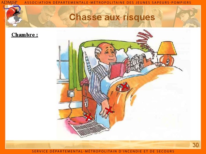 Chasse aux risques Chambre : 30 
