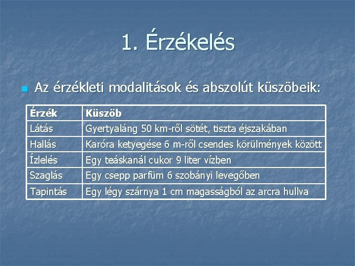 1. Érzékelés n Az érzékleti modalitások és abszolút küszöbeik: Érzék Küszöb Látás Gyertyaláng 50 1. Érzékelés n Az érzékleti modalitások és abszolút küszöbeik: Érzék Küszöb Látás Gyertyaláng 50