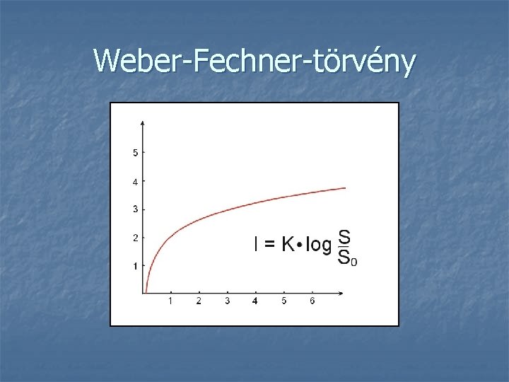 Weber-Fechner-törvény Weber-Fechner-törvény