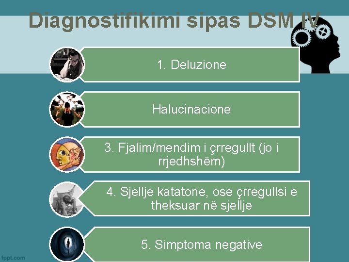 Diagnostifikimi sipas DSM IV 1. Deluzione Halucinacione 3. Fjalim/mendim i çrregullt (jo i rrjedhshëm)