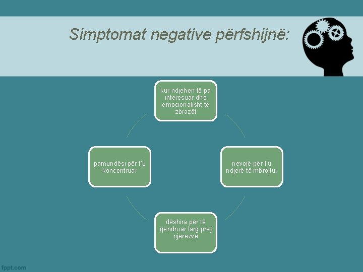Simptomat negative përfshijnë: kur ndjehen të pa interesuar dhe emocionalisht të zbrazët pamundësi për