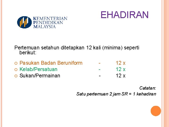 EHADIRAN Pertemuan setahun ditetapkan 12 kali (minima) seperti berikut: Pasukan Badan Beruniform Kelab/Persatuan EHADIRAN Pertemuan setahun ditetapkan 12 kali (minima) seperti berikut: Pasukan Badan Beruniform Kelab/Persatuan