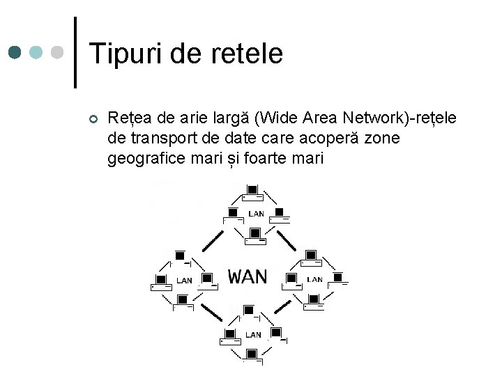 Tipuri de retele ¢ Rețea de arie largă (Wide Area Network)-rețele de transport de