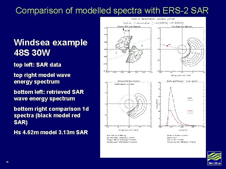 Comparison of modelled spectra with ERS-2 SAR Windsea example 48 S 30 W top Comparison of modelled spectra with ERS-2 SAR Windsea example 48 S 30 W top