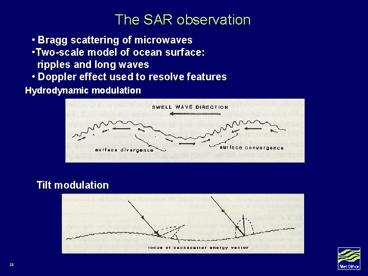The SAR observation • Bragg scattering of microwaves • Two-scale model of ocean surface: The SAR observation • Bragg scattering of microwaves • Two-scale model of ocean surface:
