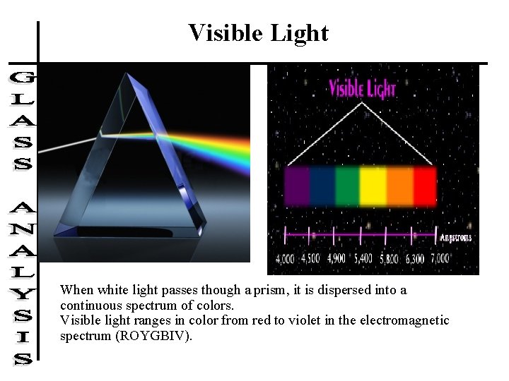 Visible Light When white light passes though a prism, it is dispersed into a Visible Light When white light passes though a prism, it is dispersed into a