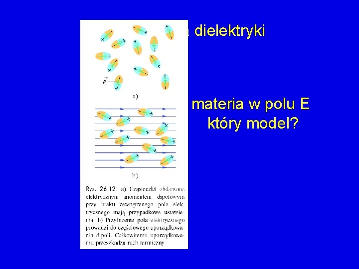 przewodniki a dielektryki materia w polu E który model? 