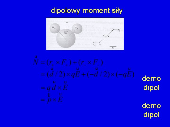 dipolowy moment siły demo dipol 