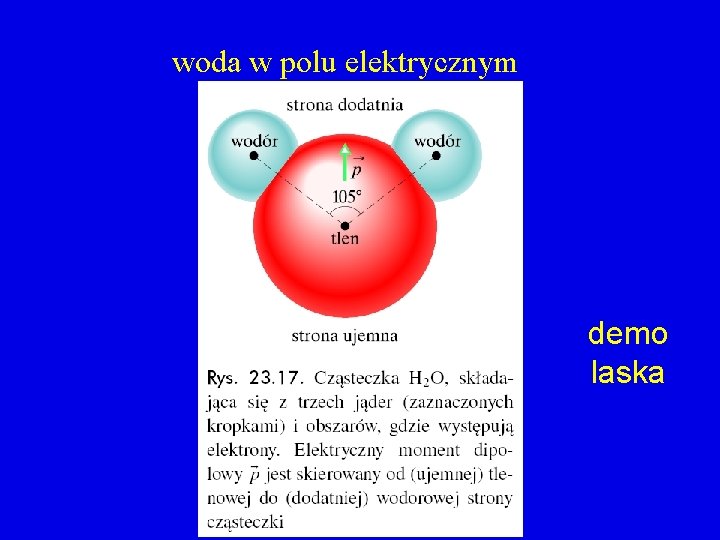 woda w polu elektrycznym demo laska 