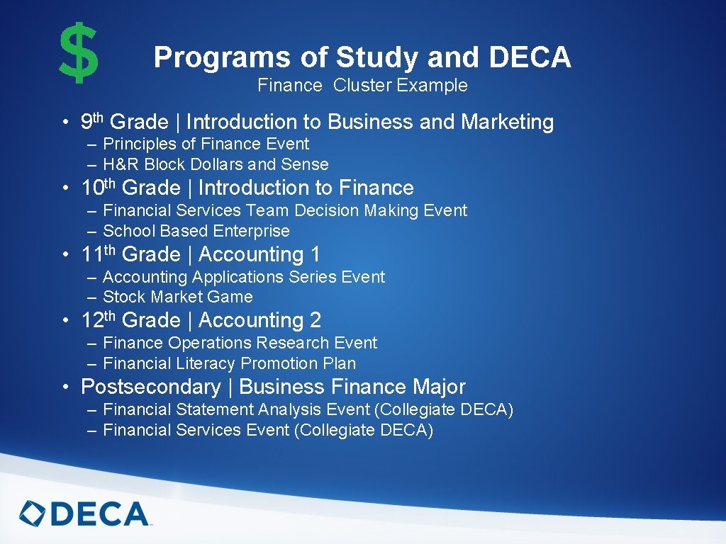 Programs of Study and DECA Finance Cluster Example • 9 th Grade | Introduction