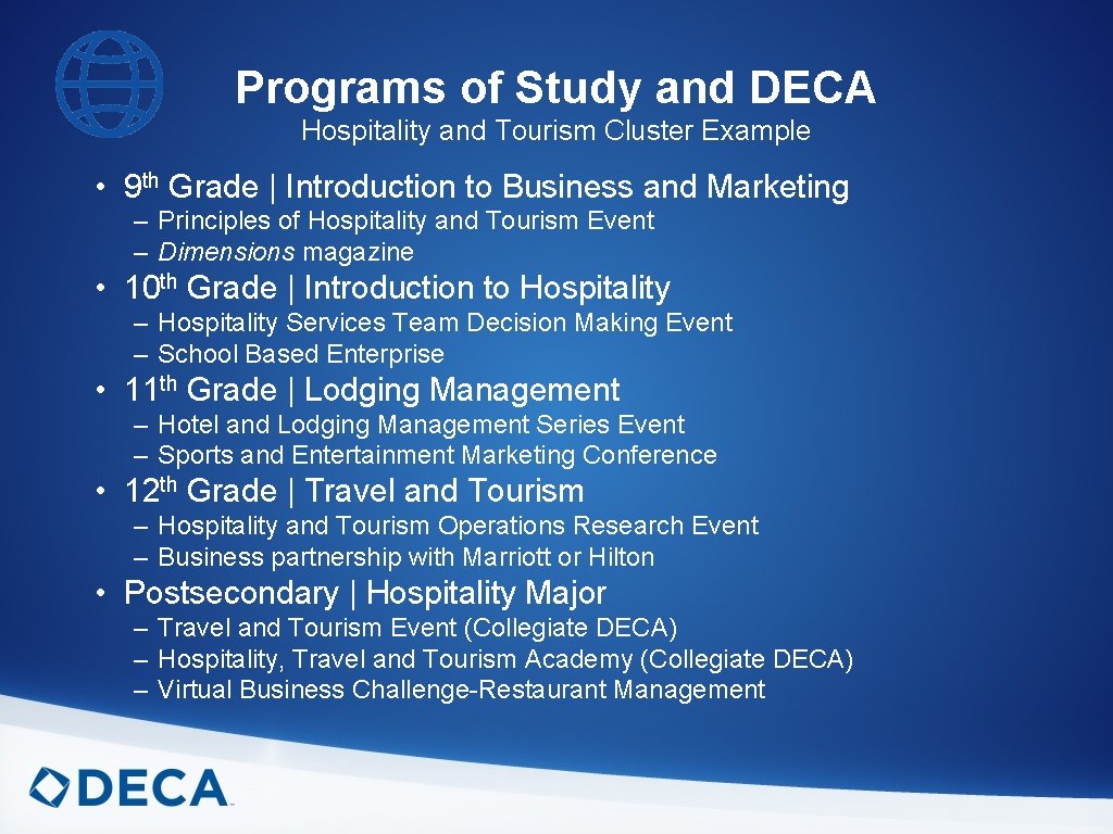 Programs of Study and DECA Hospitality and Tourism Cluster Example • 9 th Grade