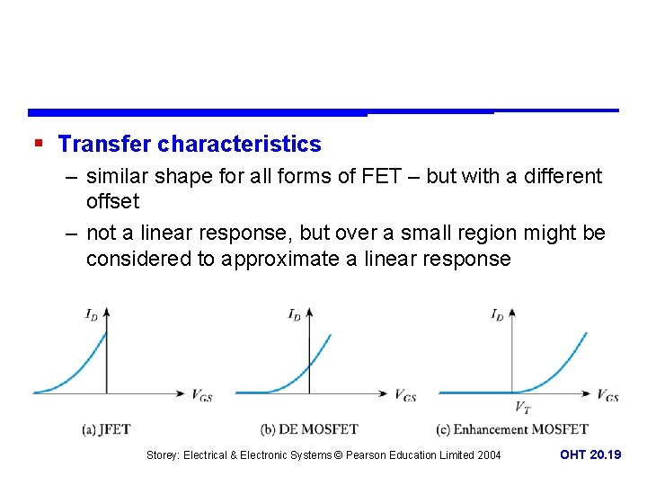 § Transfer characteristics – similar shape for all forms of FET – but with
