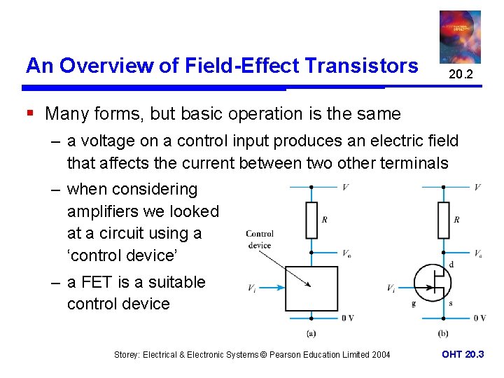 An Overview of Field-Effect Transistors 20. 2 § Many forms, but basic operation is