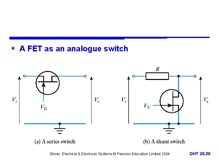 § A FET as an analogue switch Storey: Electrical & Electronic Systems © Pearson