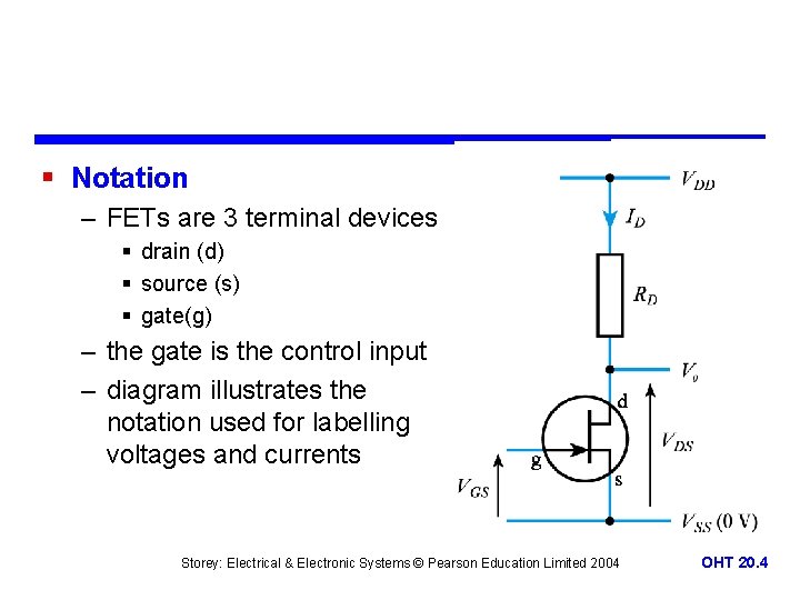 § Notation – FETs are 3 terminal devices § drain (d) § source (s)