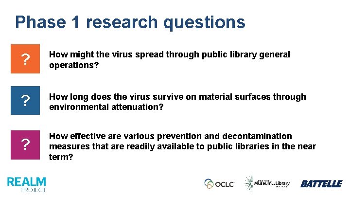 Phase 1 research questions ? How might the virus spread through public library general