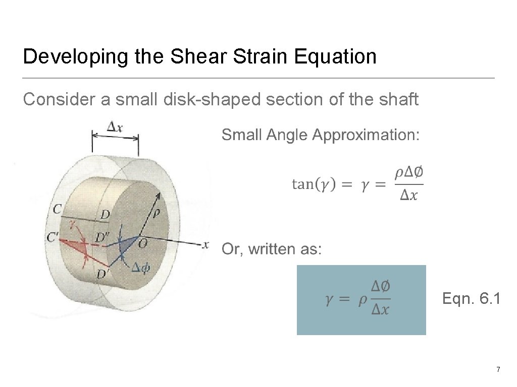Developing the Shear Strain Equation Consider a small disk-shaped section of the shaft Eqn.