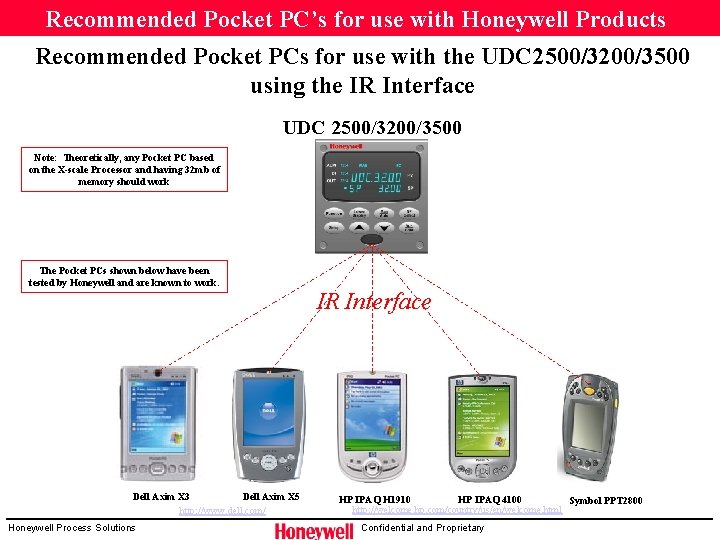 Recommended Pocket PC’s for use with Honeywell Products Recommended Pocket PCs for use with