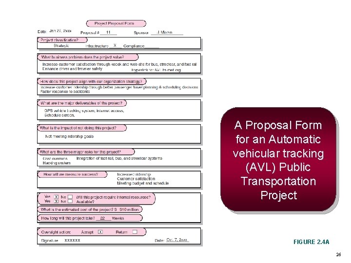 A Proposal Form for an Automatic vehicular tracking (AVL) Public Transportation Project FIGURE 2. A Proposal Form for an Automatic vehicular tracking (AVL) Public Transportation Project FIGURE 2.