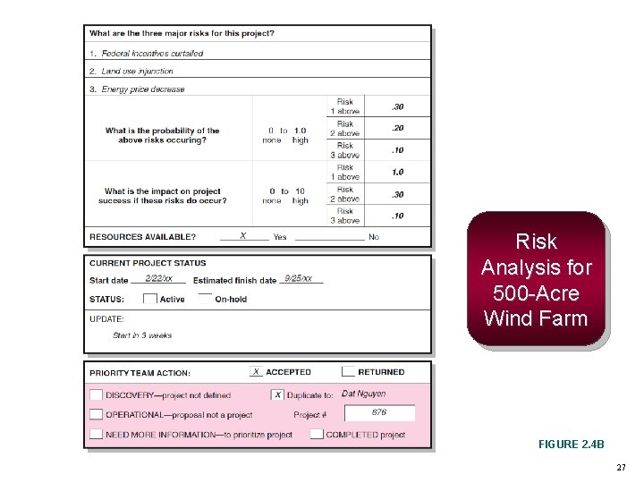 Risk Analysis for 500 -Acre Wind Farm FIGURE 2. 4 B 27 Risk Analysis for 500 -Acre Wind Farm FIGURE 2. 4 B 27