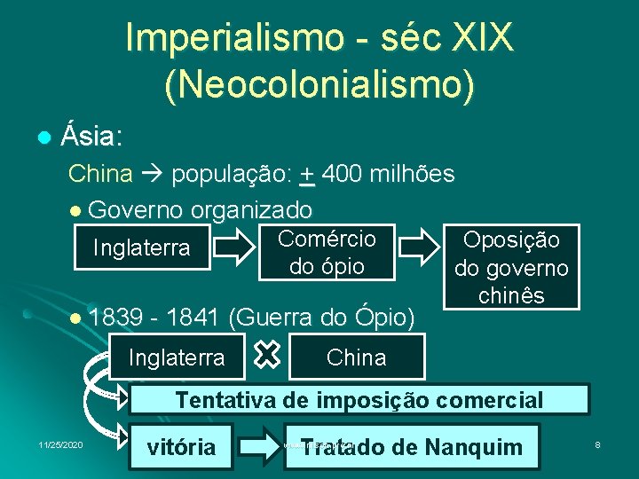 Imperialismo - séc XIX (Neocolonialismo) l Ásia: China população: + 400 milhões l Governo
