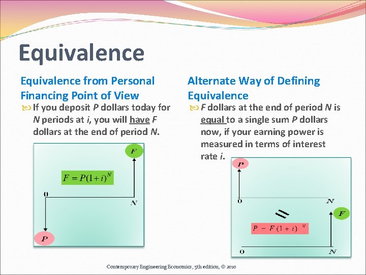 Equivalence from Personal Financing Point of View If you deposit P dollars today for Equivalence from Personal Financing Point of View If you deposit P dollars today for
