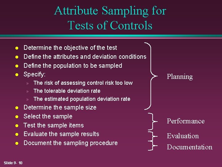 Attribute Sampling for Tests of Controls l l Determine the objective of the test