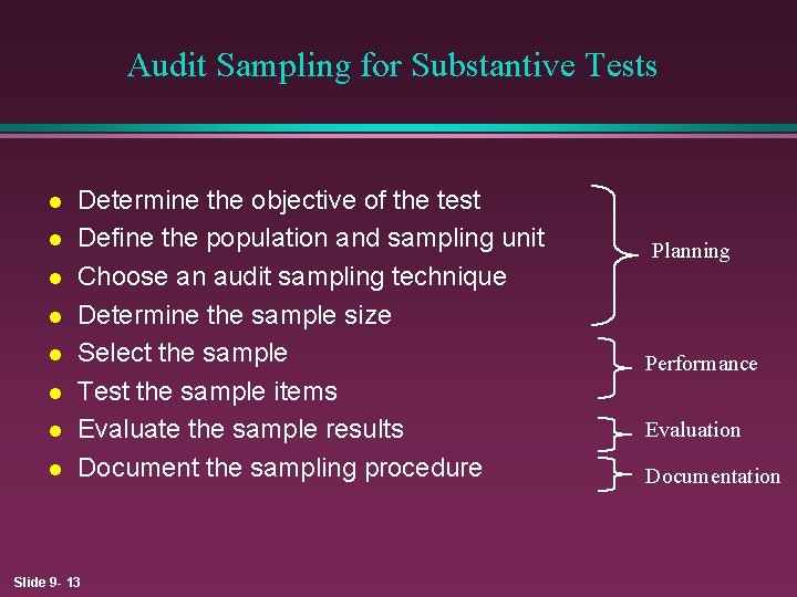 Audit Sampling for Substantive Tests l l l l Determine the objective of the