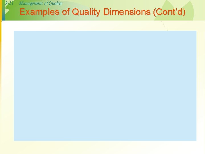 9 -11 Management of Quality Examples of Quality Dimensions (Cont’d) 