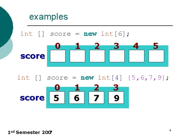 examples int [] score = new int[6]; score 0 1 2 3 4 5