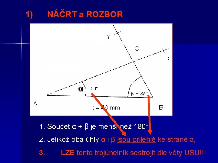 1) NÁČRT a ROZBOR 1. Součet α + β je menší než 180°. 2.