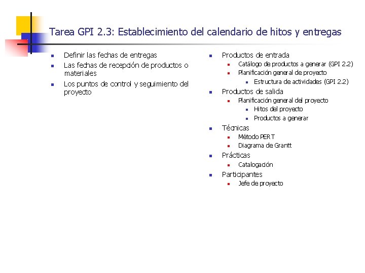 Tarea GPI 2. 3: Establecimiento del calendario de hitos y entregas n n n