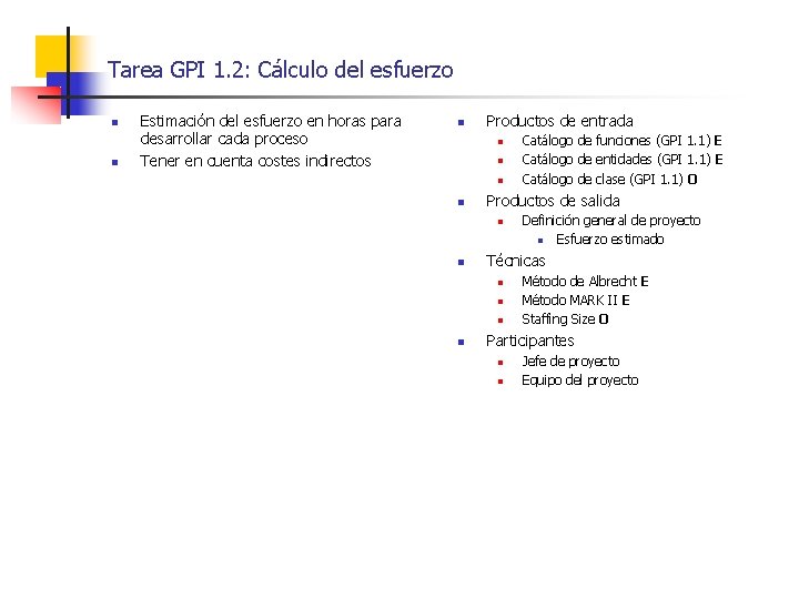 Tarea GPI 1. 2: Cálculo del esfuerzo n n Estimación del esfuerzo en horas