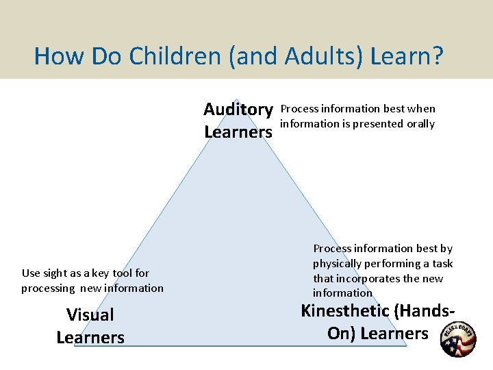 How Do Children (and Adults) Learn? Auditory Learners Use sight as a key tool