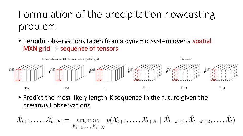 Formulation of the precipitation nowcasting problem • Periodic observations taken from a dynamic system