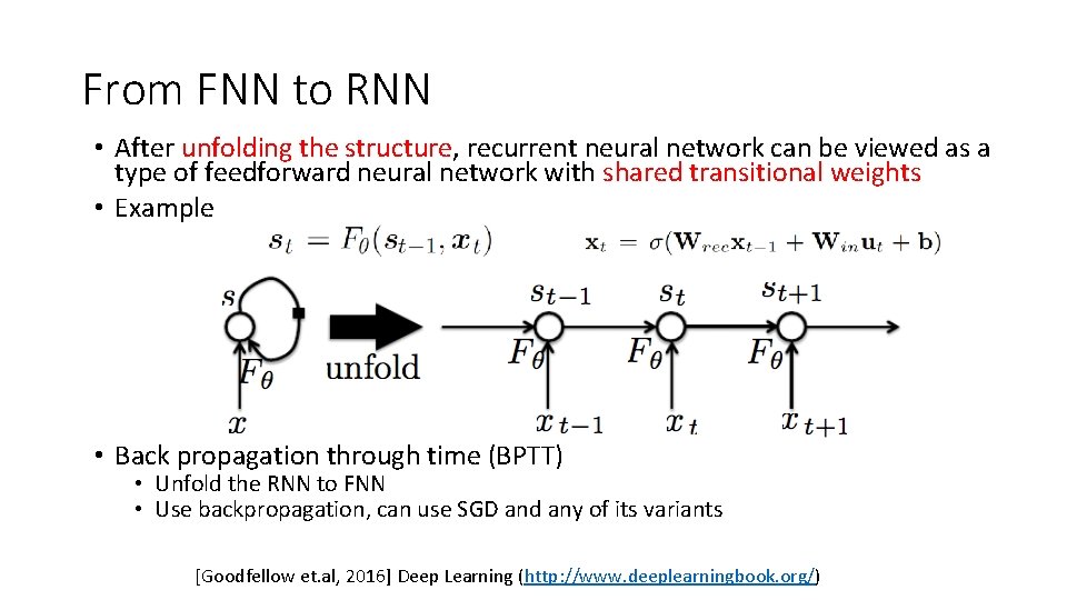 From FNN to RNN • After unfolding the structure, recurrent neural network can be