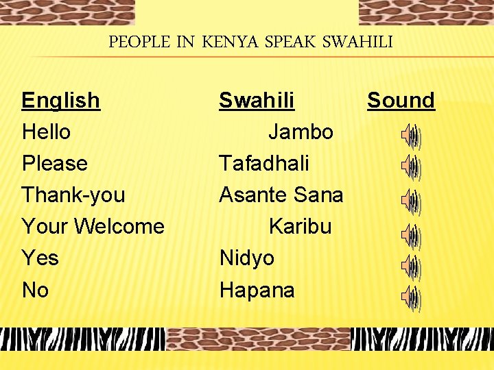 PEOPLE IN KENYA SPEAK SWAHILI English Hello Please Thank-you Your Welcome Yes No Swahili