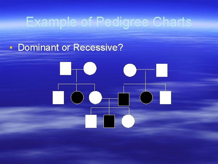 Example of Pedigree Charts ▪ Dominant or Recessive? 