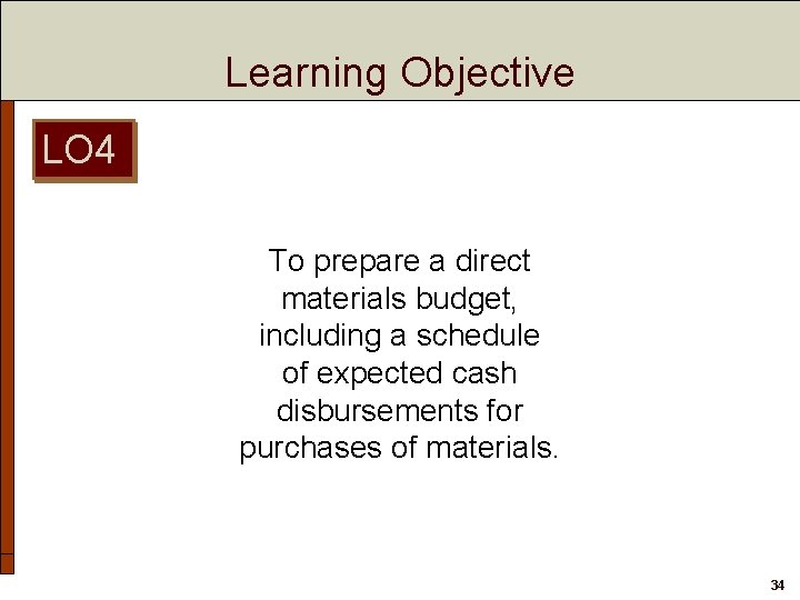 Learning Objective LO 4 To prepare a direct materials budget, including a schedule of