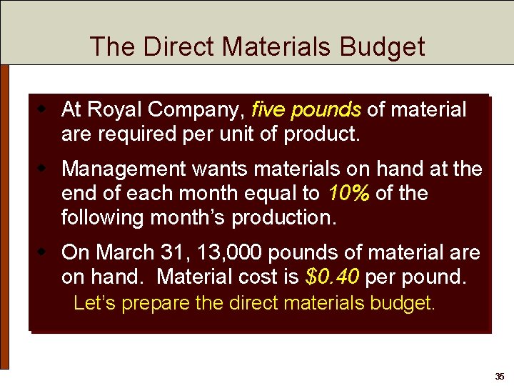 The Direct Materials Budget w At Royal Company, five pounds of material are required