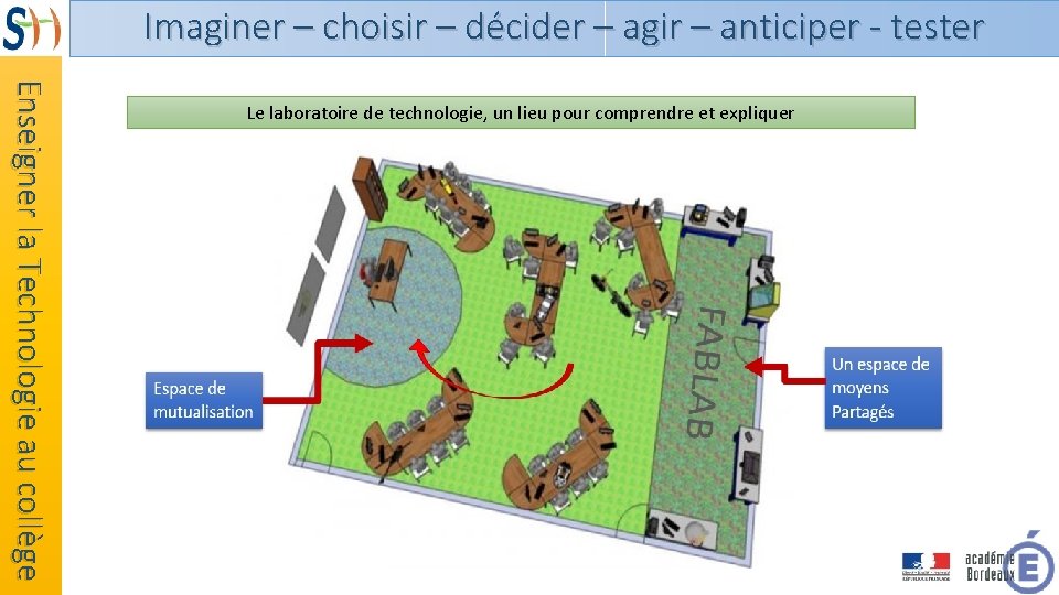 Imaginer – choisir – décider – agir – anticiper - tester Enseigner la Technologie