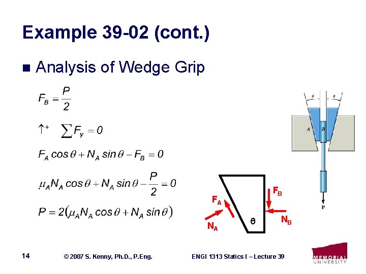 Example 39 -02 (cont. ) n Analysis of Wedge Grip FB FA NA 14