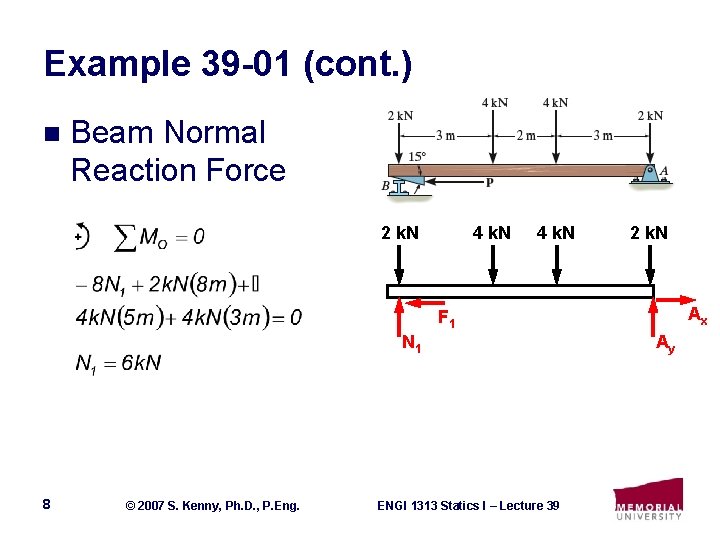 Example 39 -01 (cont. ) n Beam Normal Reaction Force 4 k. N 2