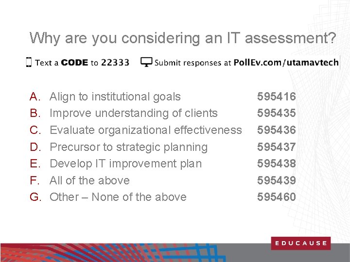 Why are you considering an IT assessment? A. B. C. D. E. F. G.