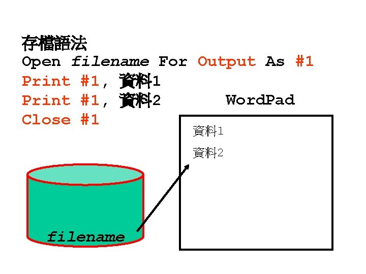 存檔語法 Open filename For Output As #1 Print #1, 資料 1 Word. Pad Print 存檔語法 Open filename For Output As #1 Print #1, 資料 1 Word. Pad Print
